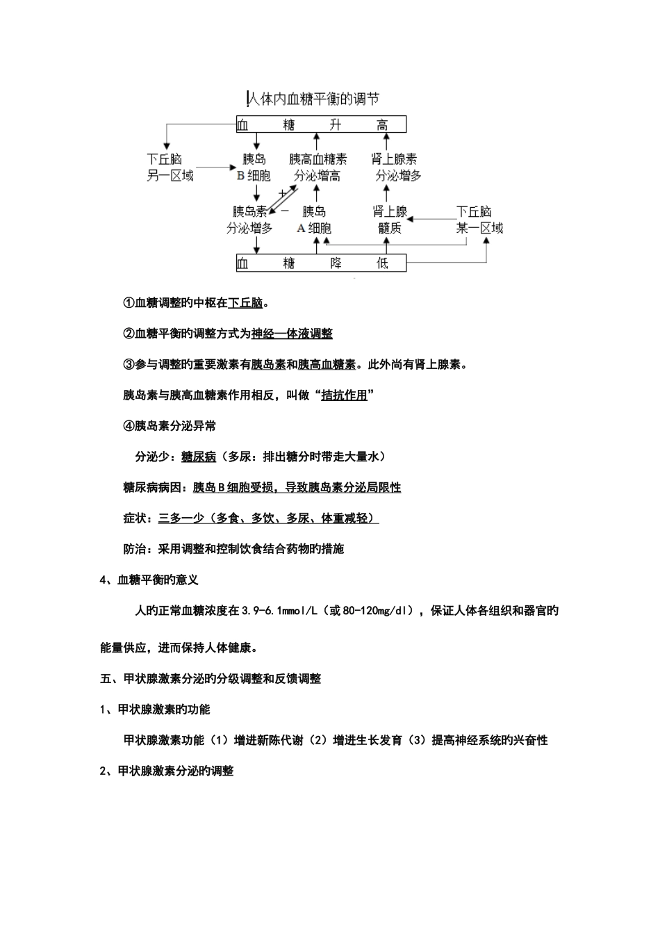 2025年通过激素的调节知识点笔记_第3页