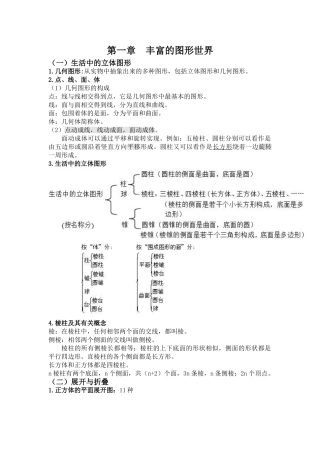 2025年北师大版初一数学上册丰富多彩的图形知识点练习题答案单元测试