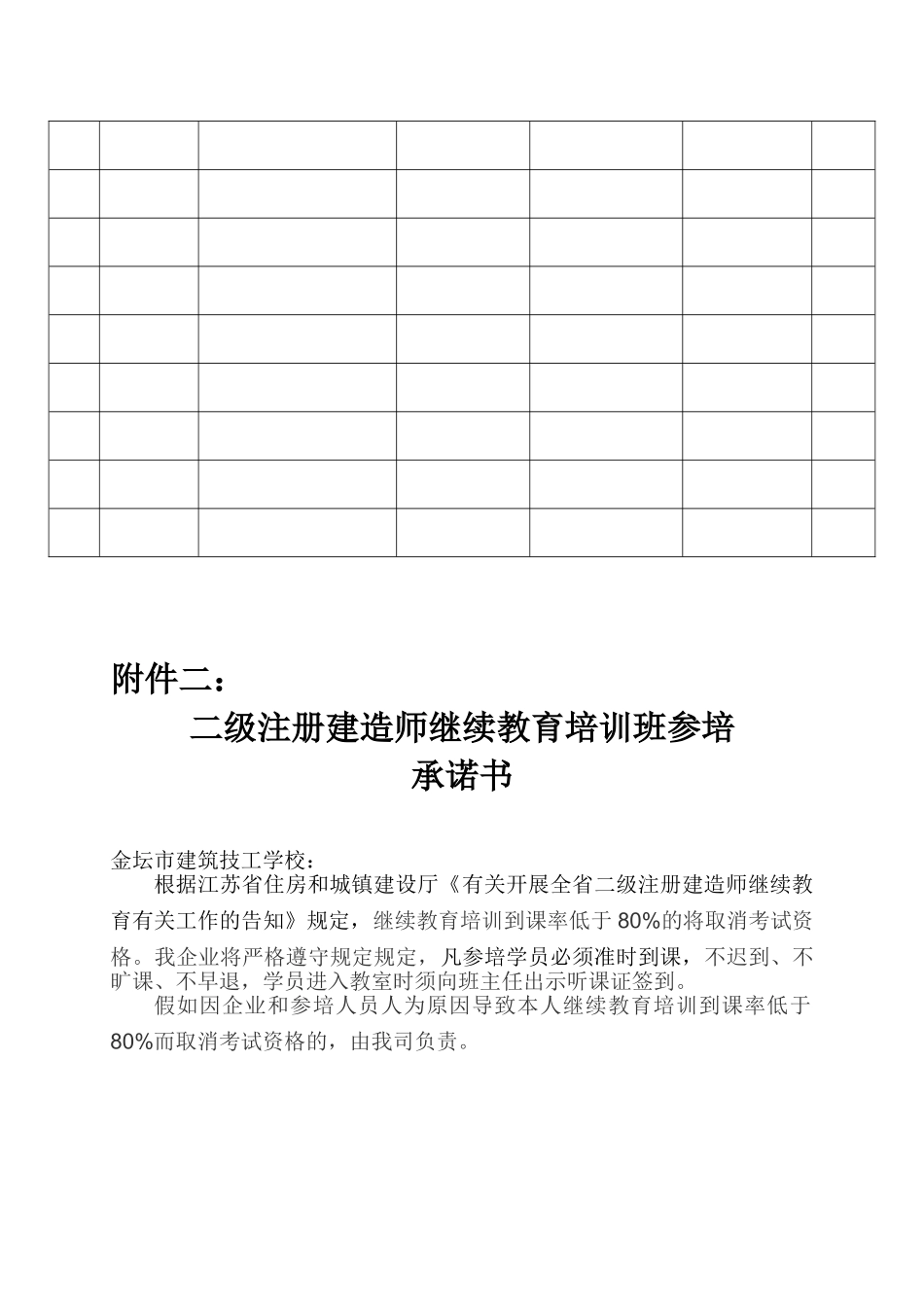 2025年二级建造师及小管师继续教育报名材料及费用_第2页