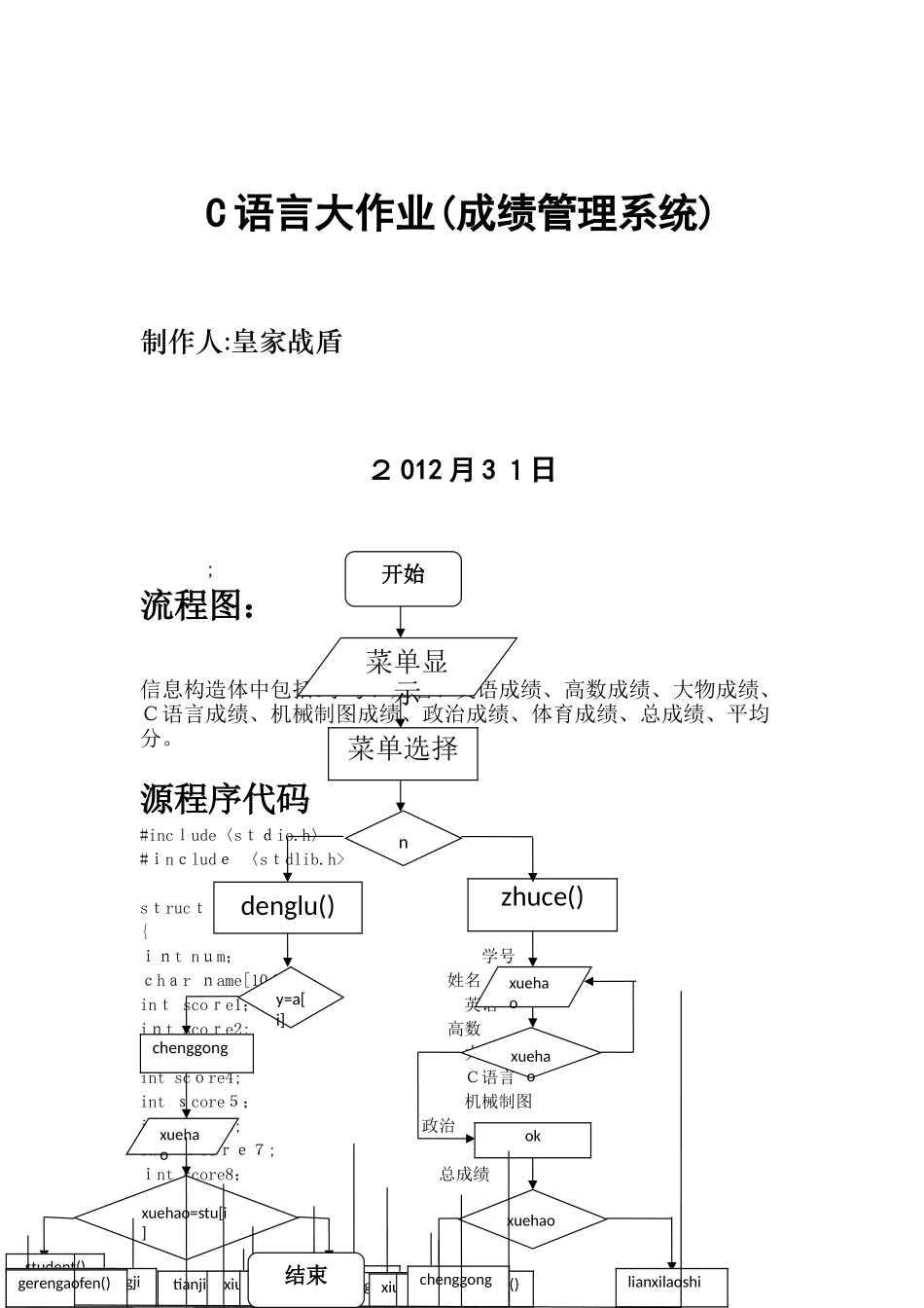 2025年C语言大作业成绩管理系统范本_第1页