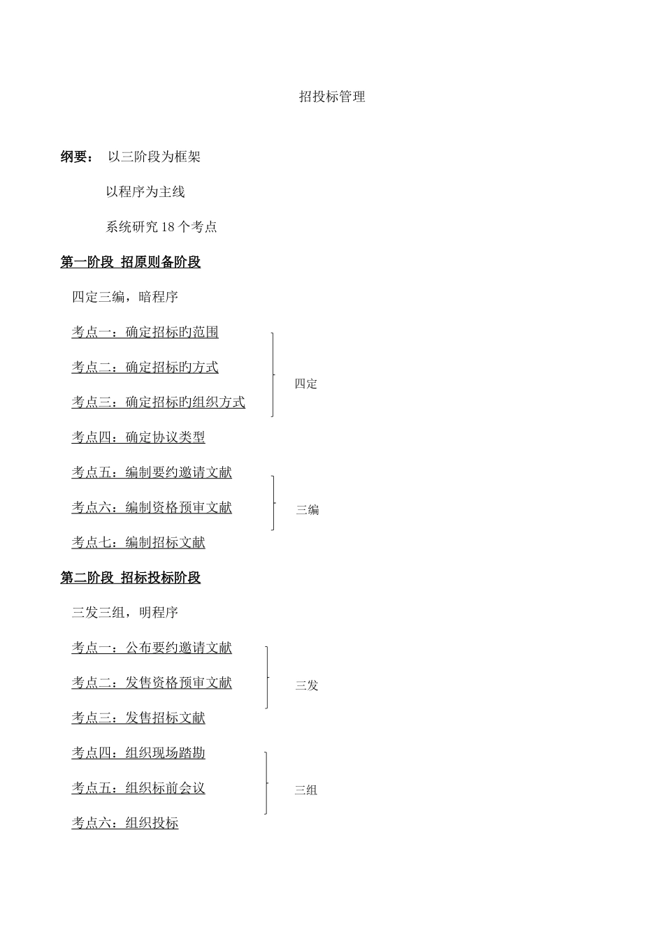 2025年造价工程师招投标知识点概要_第1页