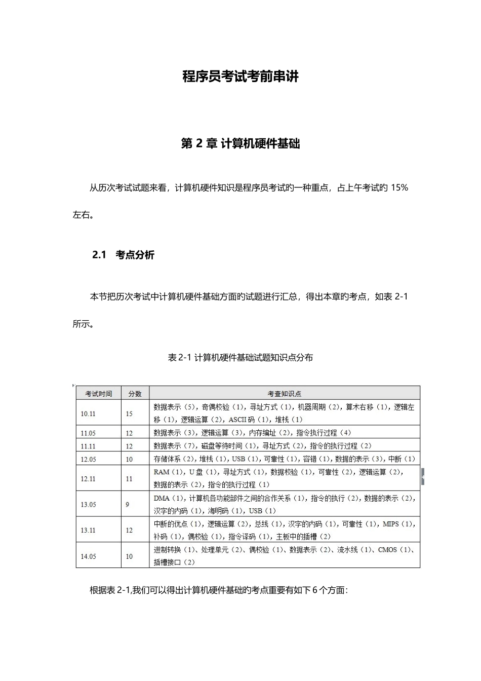 2025年软考教材分享程序员考试考前串讲_第1页