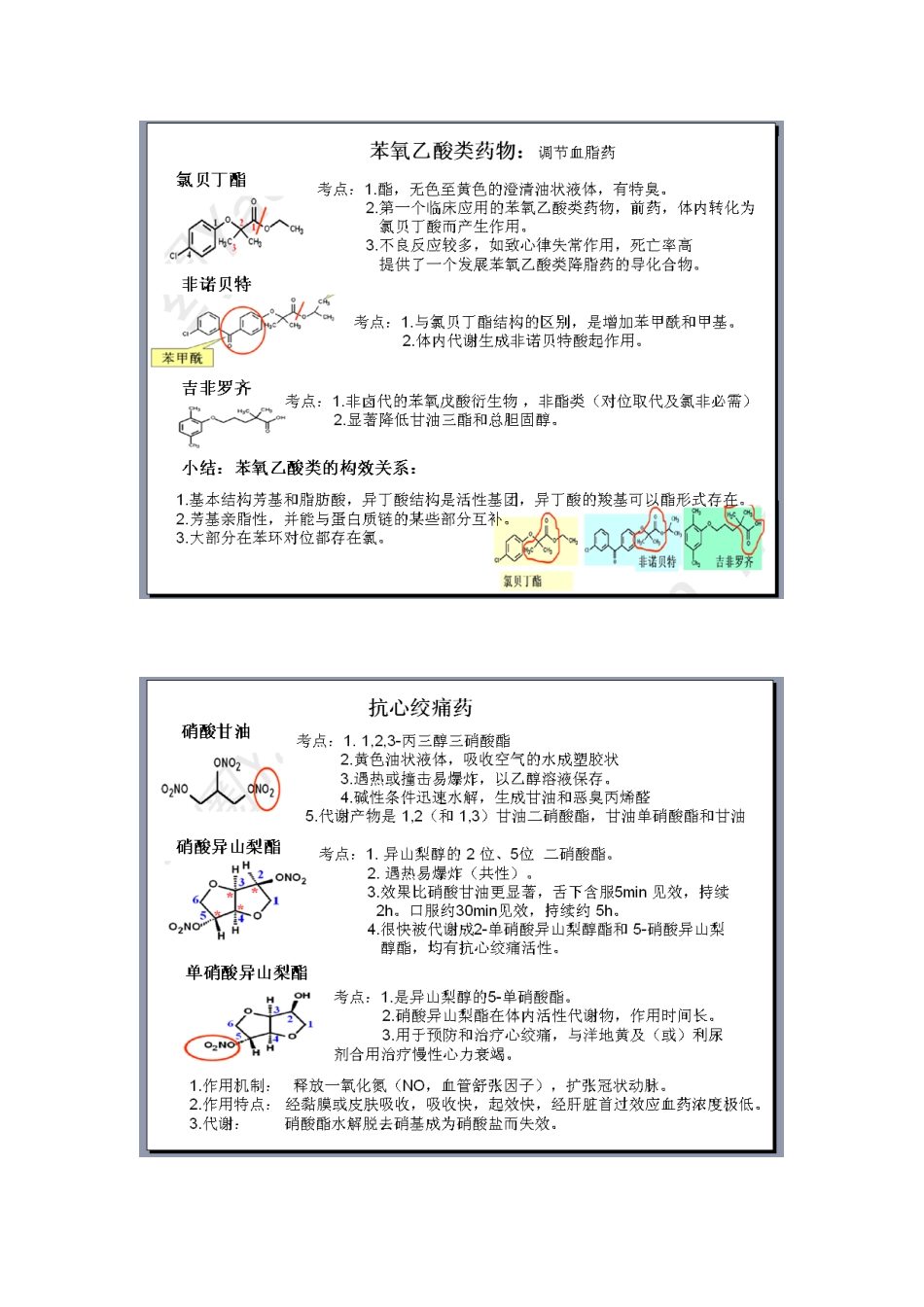 2025年执业药师药物化学结构巧记方法_第2页