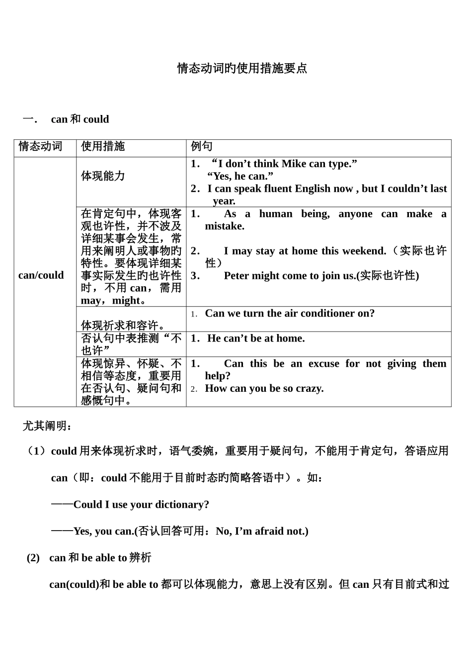 2025年情态动词的用法归纳_第1页