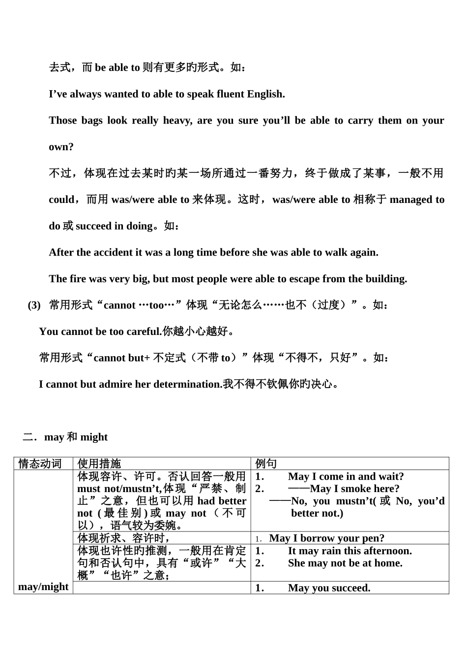 2025年情态动词的用法归纳_第2页