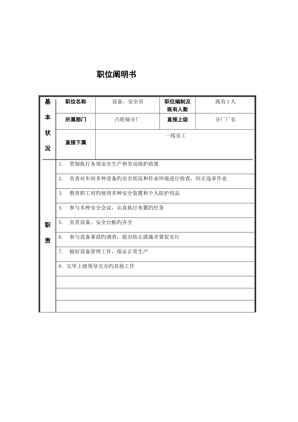 2025年设备安全员岗位说明书_第1页