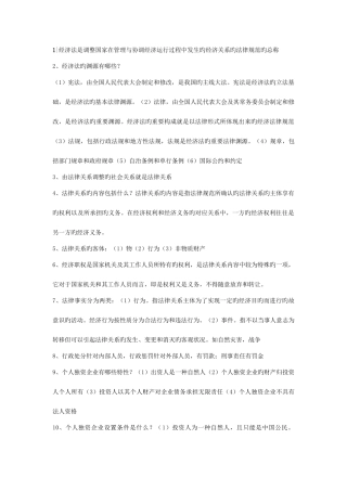 2025年经济法知识点