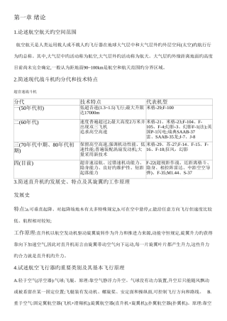 2025年航空航天概论复习重点知识点整理
