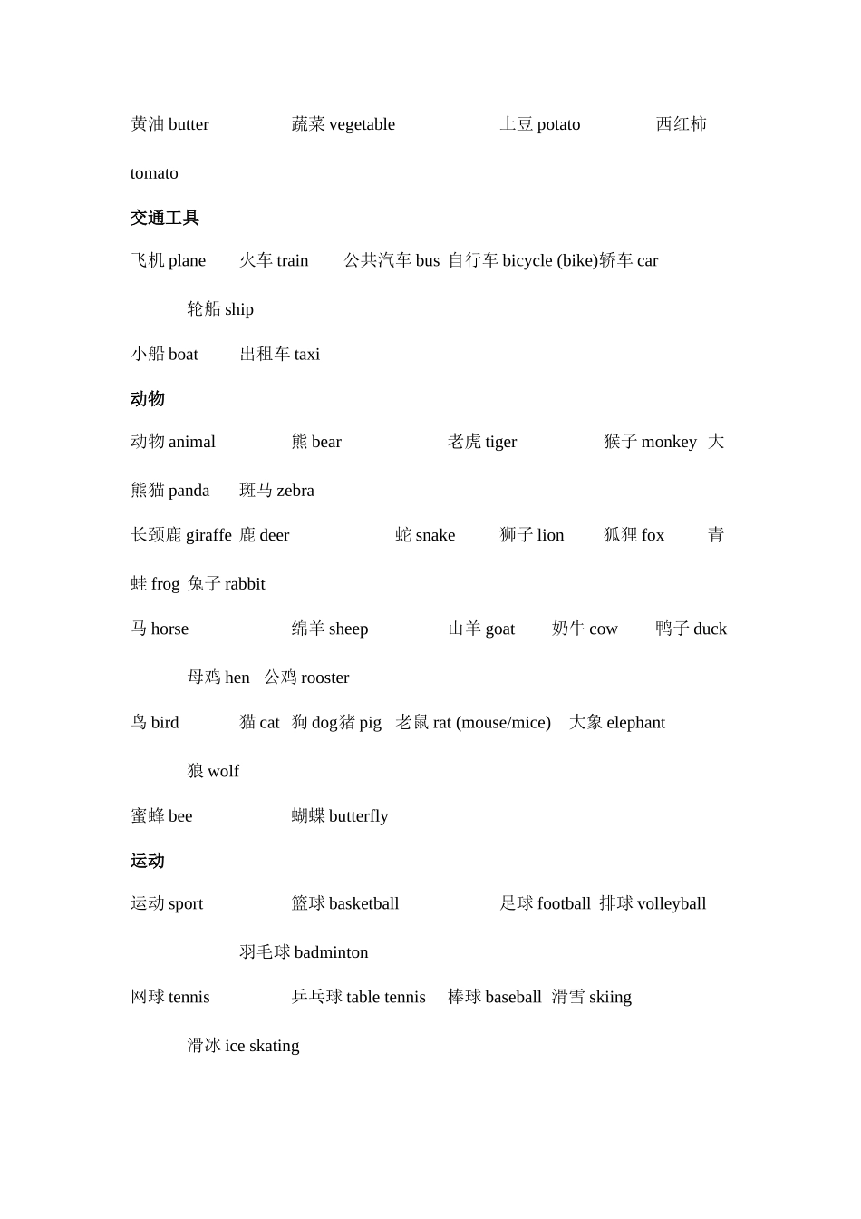 2025年小升初必背英语单词归纳总结版_第2页