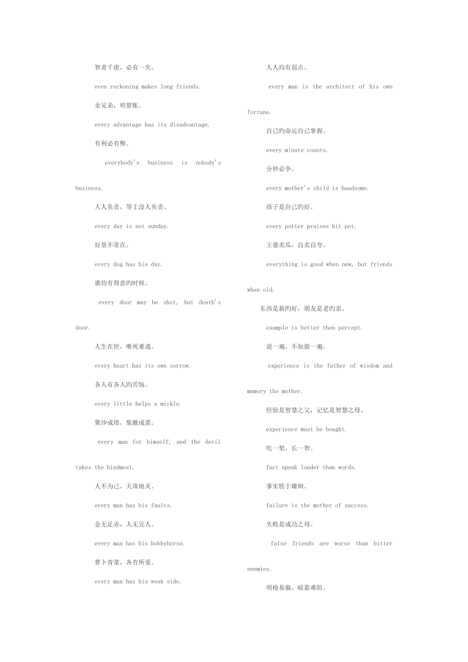 2025年英语四六级写作常用谚语_第3页