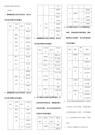 2025年广播电视大学电大网络实用技术基础专科
