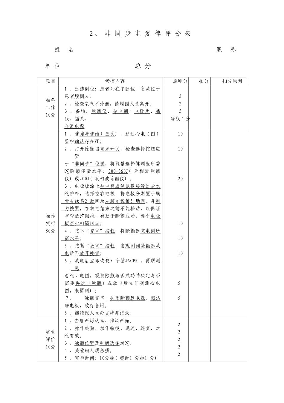 2025年执业医师操作考试评分标准_第3页