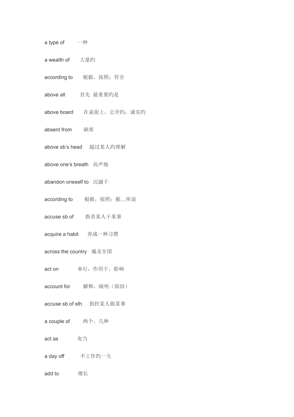 2025年成人英语学位英语三级单词手册_第2页