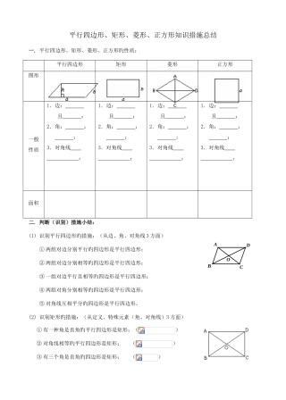 2025年精典整理平行四边形矩形菱形正方形知识点总结