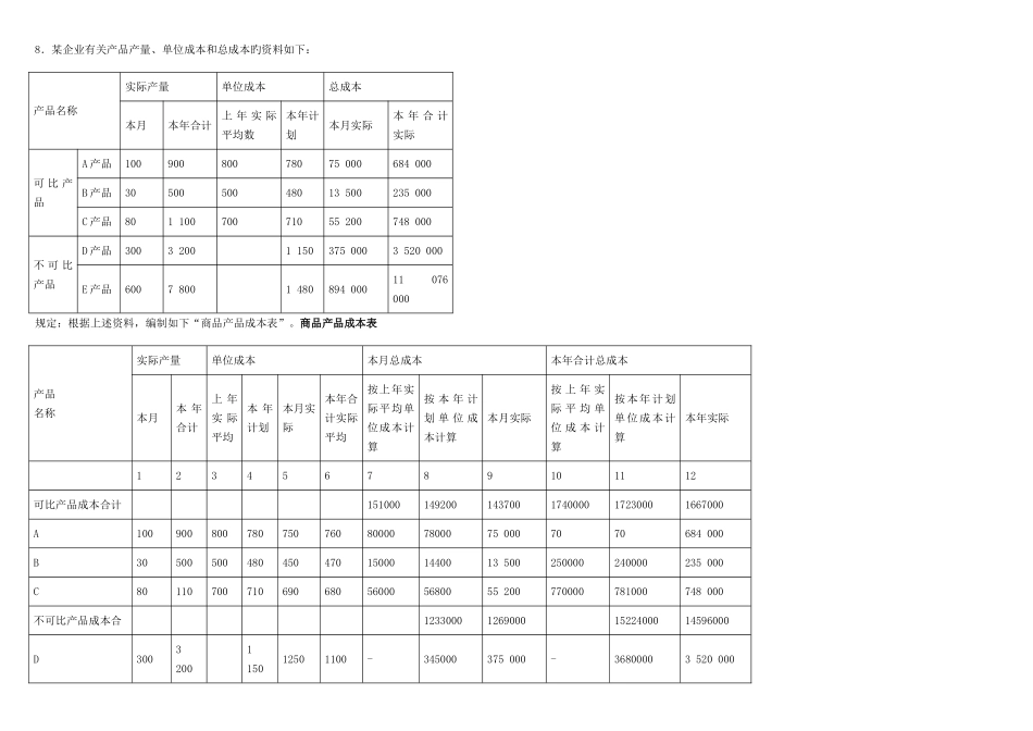 2025年电大成本会计计算题_第3页