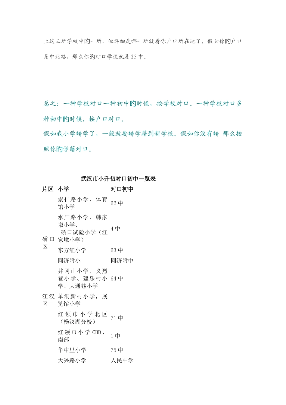 2025年小升初家长请关注_第2页