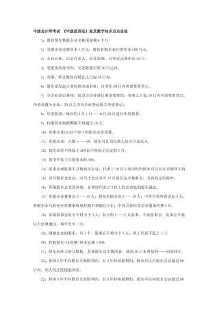 2025年经济法相关数字知识点汇总