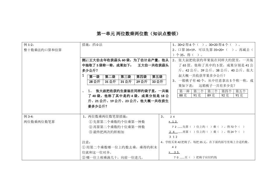 2025年第一单元两位数乘两位数知识点整理_第1页