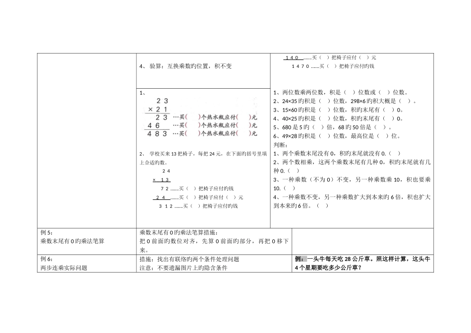 2025年第一单元两位数乘两位数知识点整理_第2页