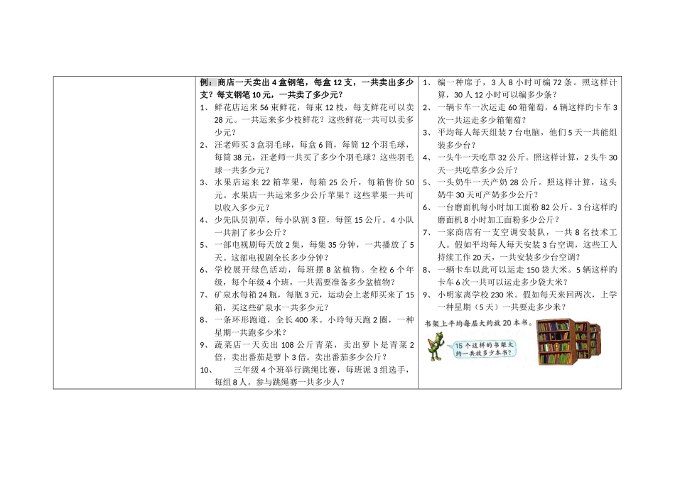 2025年第一单元两位数乘两位数知识点整理_第3页