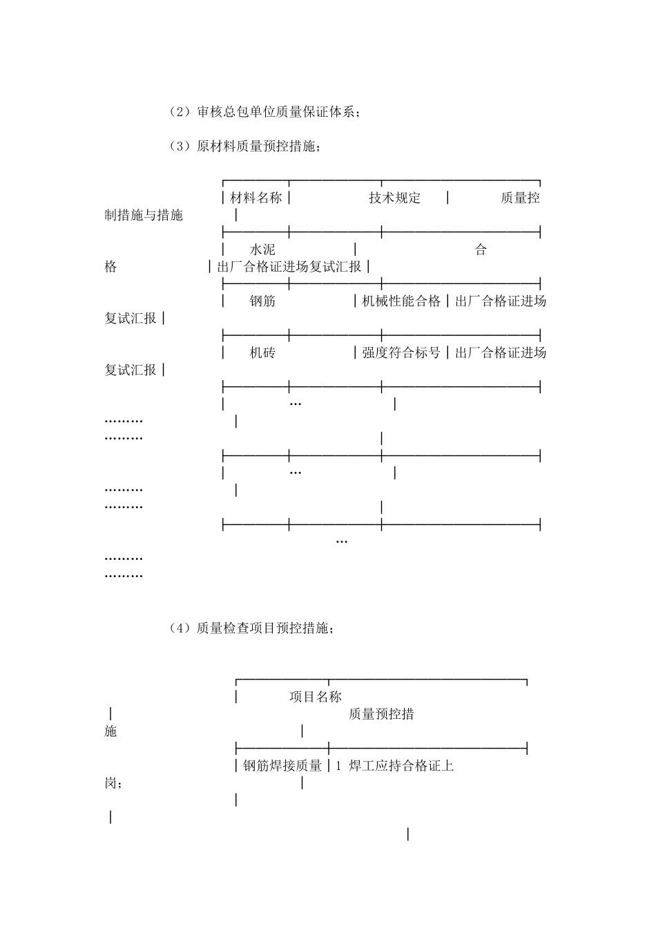 2025年监理工程师模拟试题监理概论案例_第3页