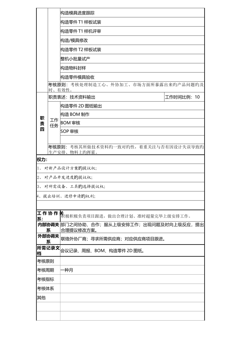 2025年结构工程师职位说明书_第2页