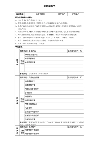 2025年结构工程师职位说明书