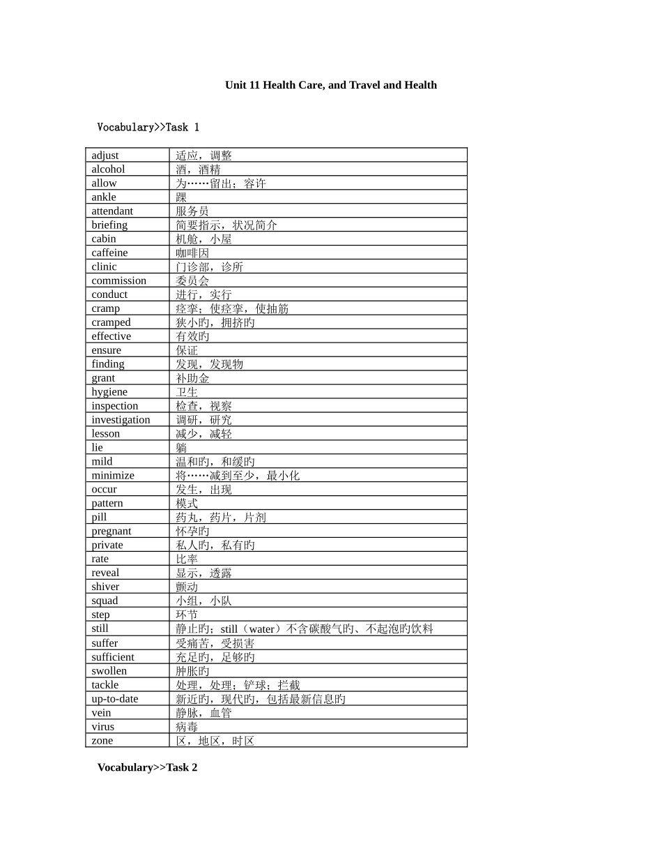 2025年电大英语3光盘作业第十一单元_第1页