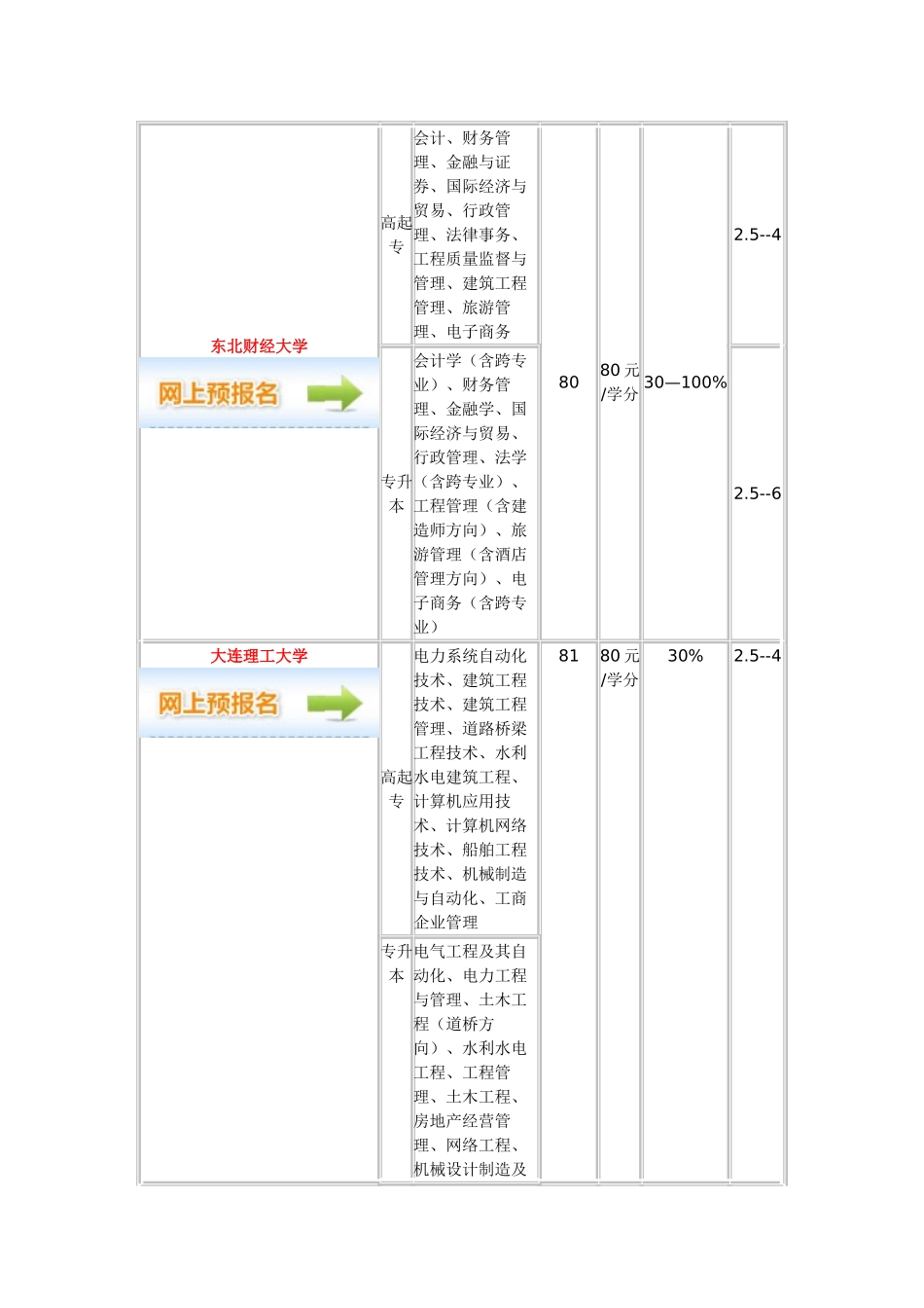 2025年西安广播电视大学远程教育学习中心_第3页