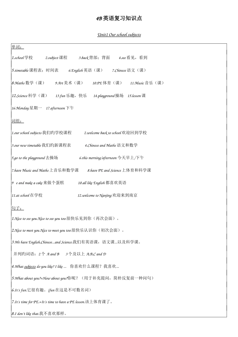 2025年译林4B英语复习知识点_第1页