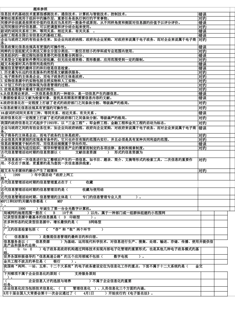 2025年电大信息管理概论在线测试次全答案资料_第1页