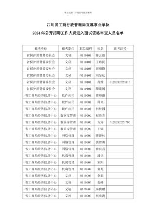 四川省工商行政管理局直属事业单位