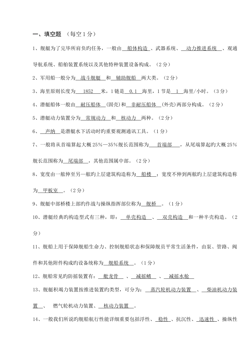 2025年舰船概论试题库_第1页