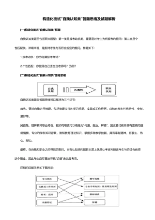 2025年结构化面试自我认知类答题思路