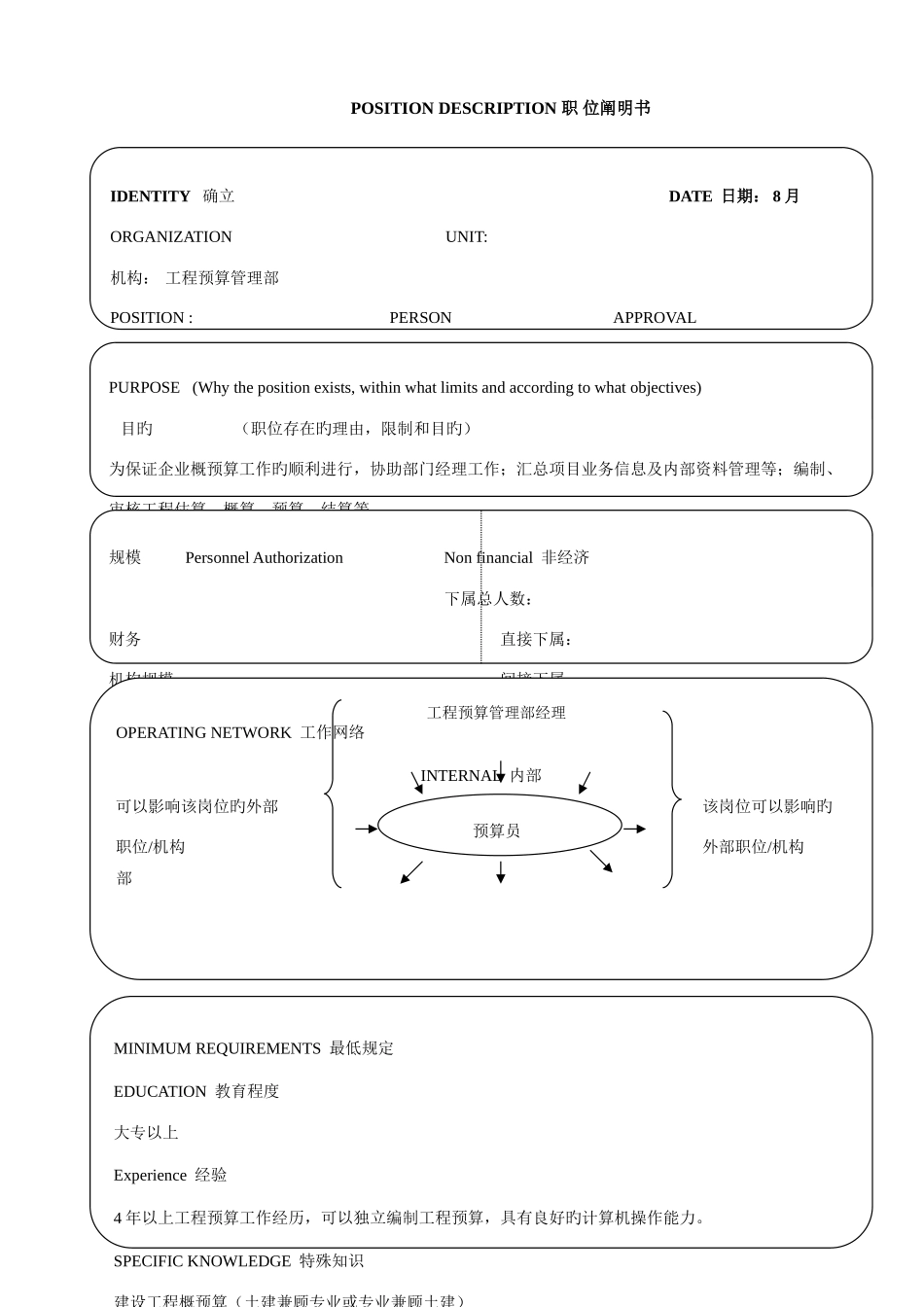 2025年工程预算管理部预算员_第1页