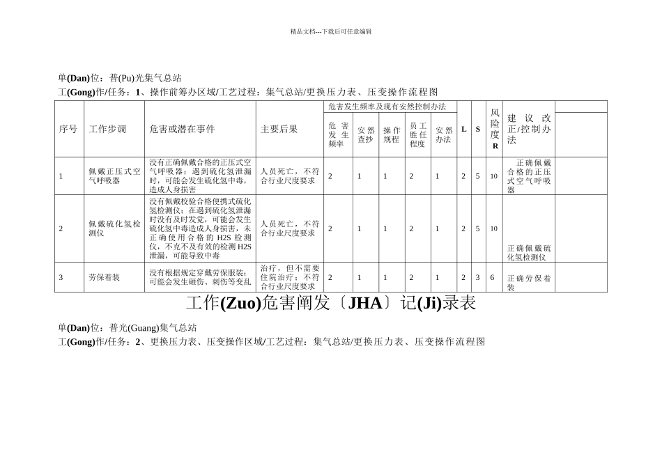 四班第二次危害因素识别与风险评价0(共80页)_第2页