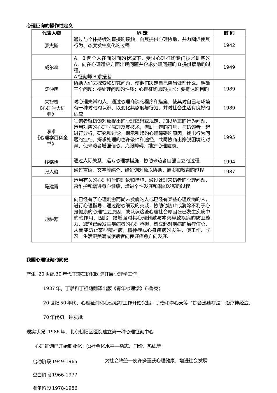 2025年心理咨询师咨询心理学总结_第3页