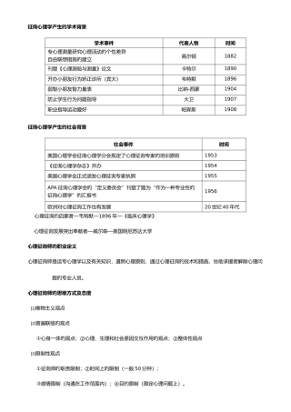 2025年心理咨询师咨询心理学总结