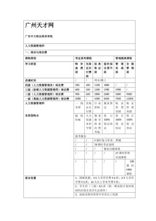 2025年广州中大人力资源管理师学习