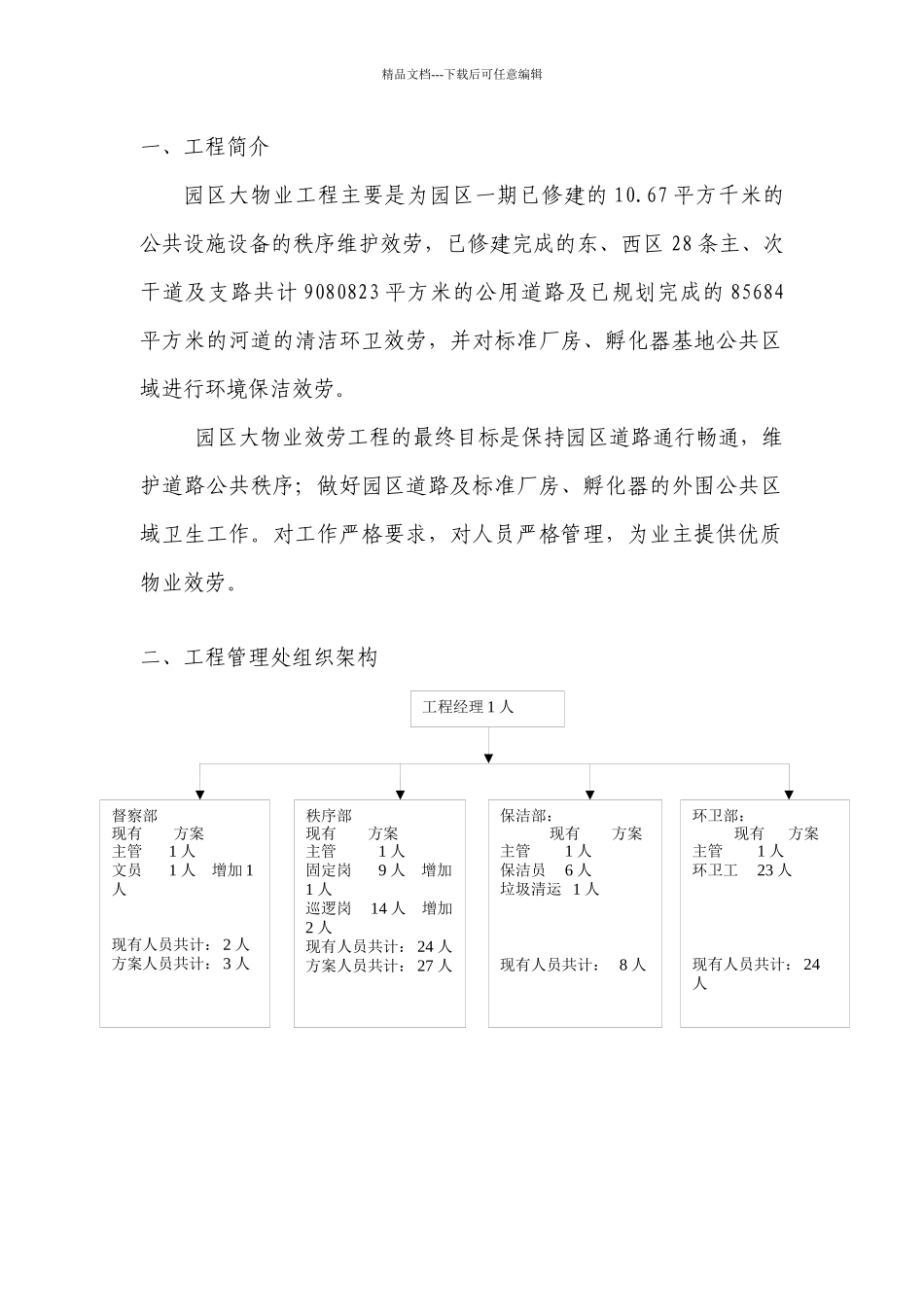 园区项目运营手册XXXX0603(1)_第3页