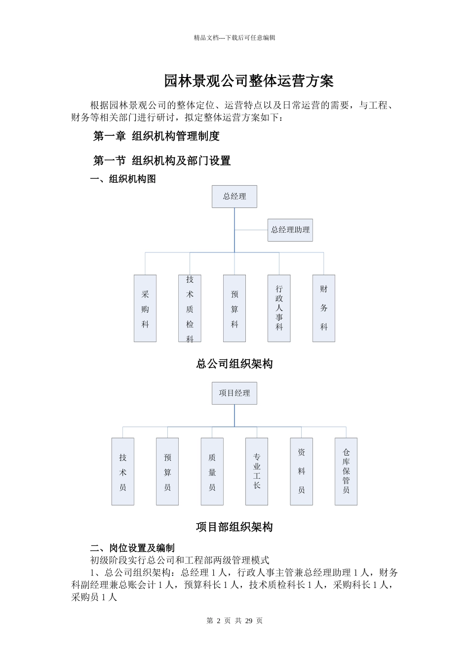 园林景观公司管理制度_第2页
