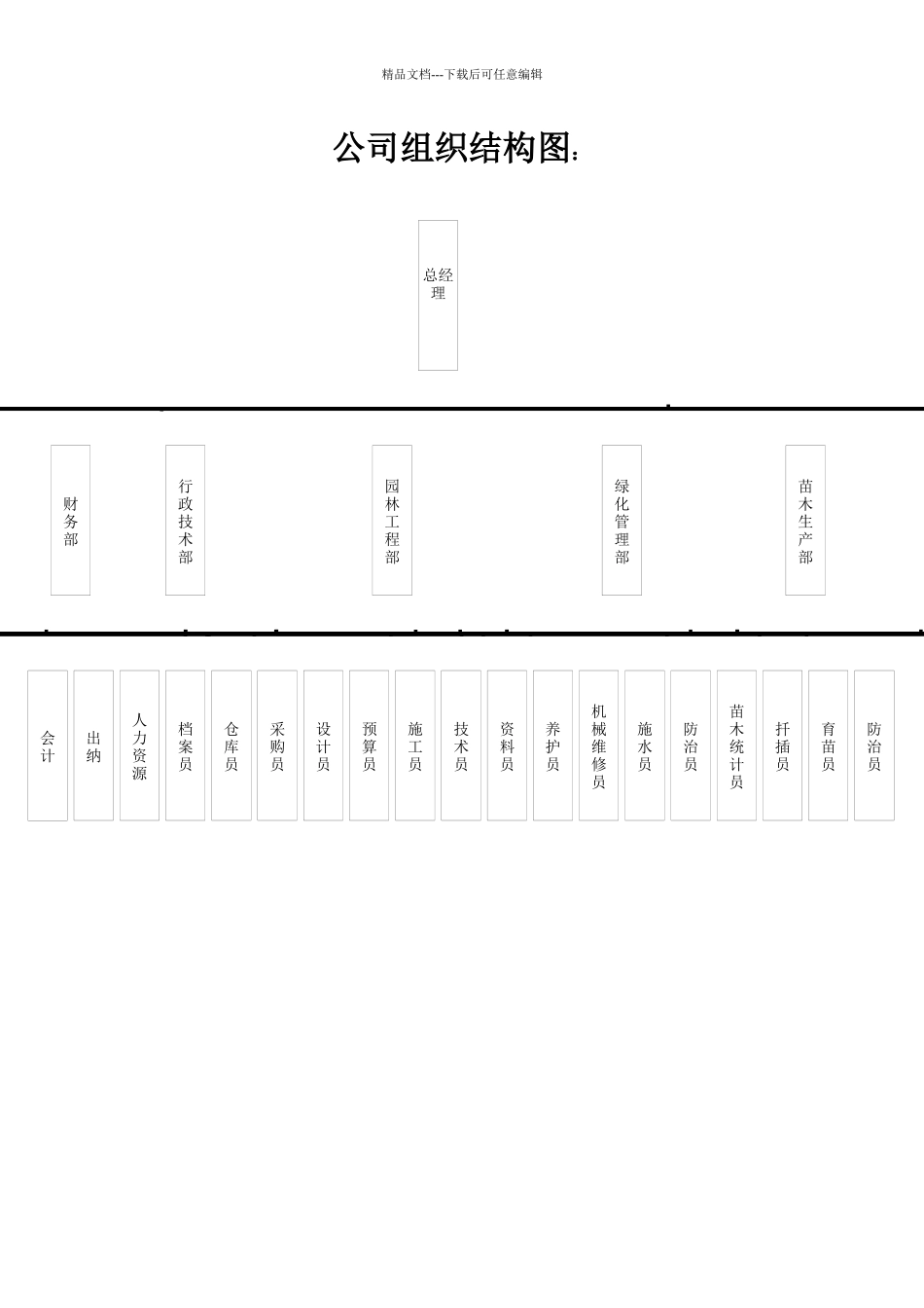 园林绿化制度_第2页
