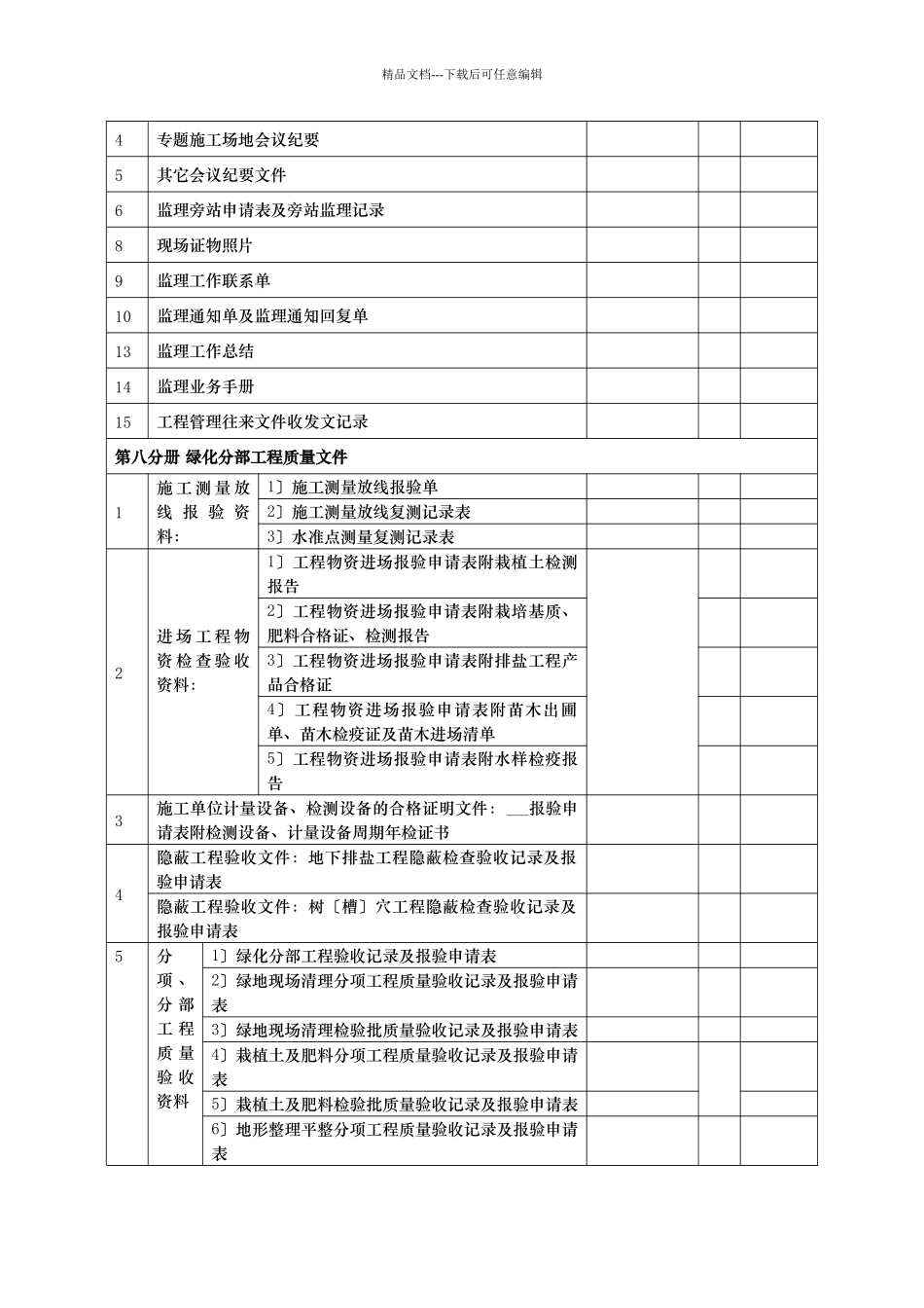 园林绿化竣工资料归档目录_第3页
