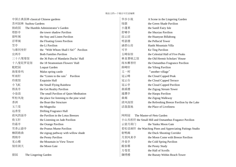 园林英语词汇_第1页