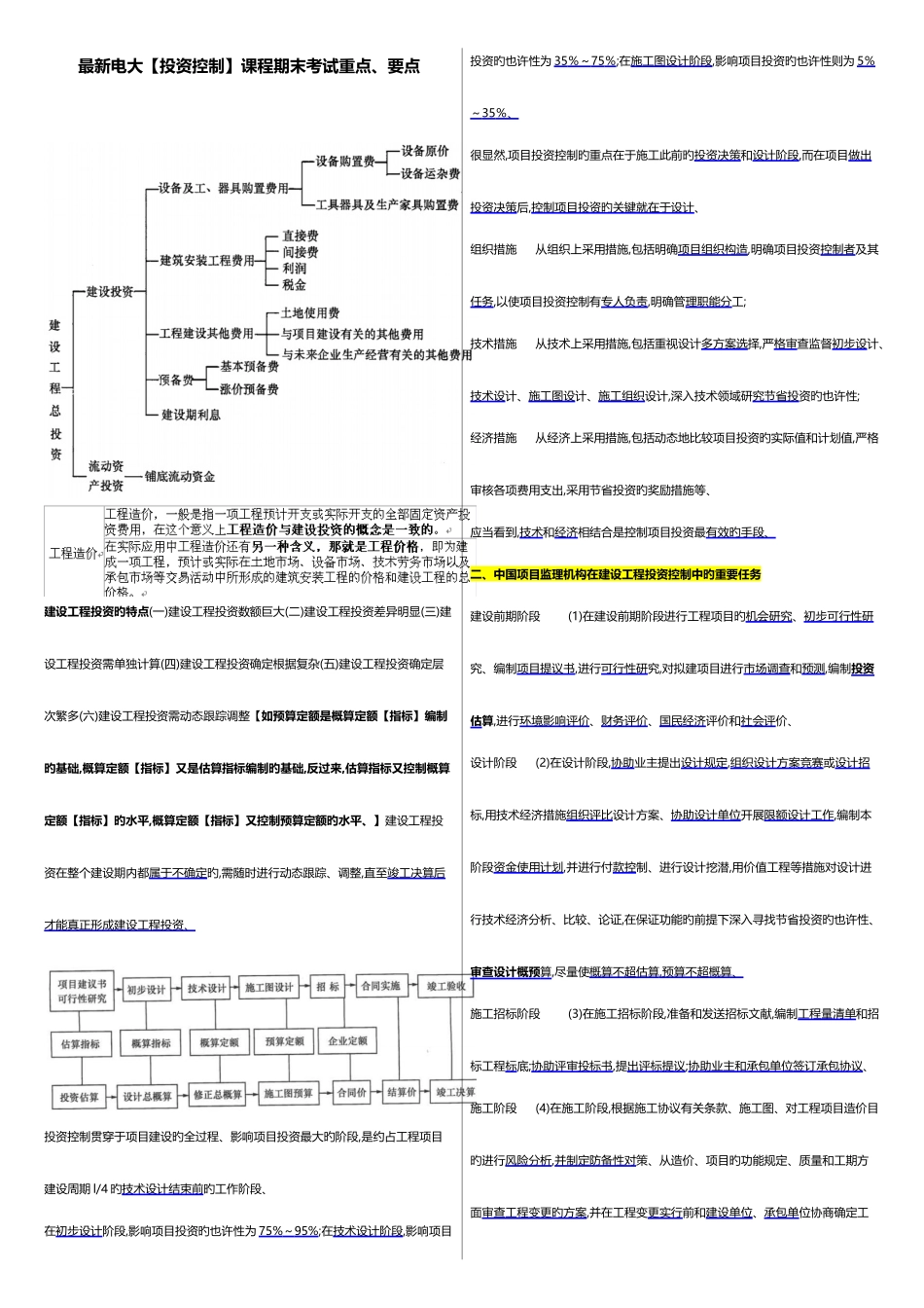 2025年电大投资控制课程期末考试重点要点_第1页