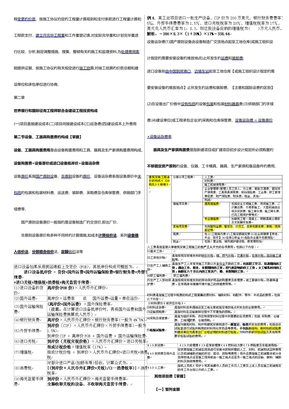2025年电大投资控制课程期末考试重点要点_第2页