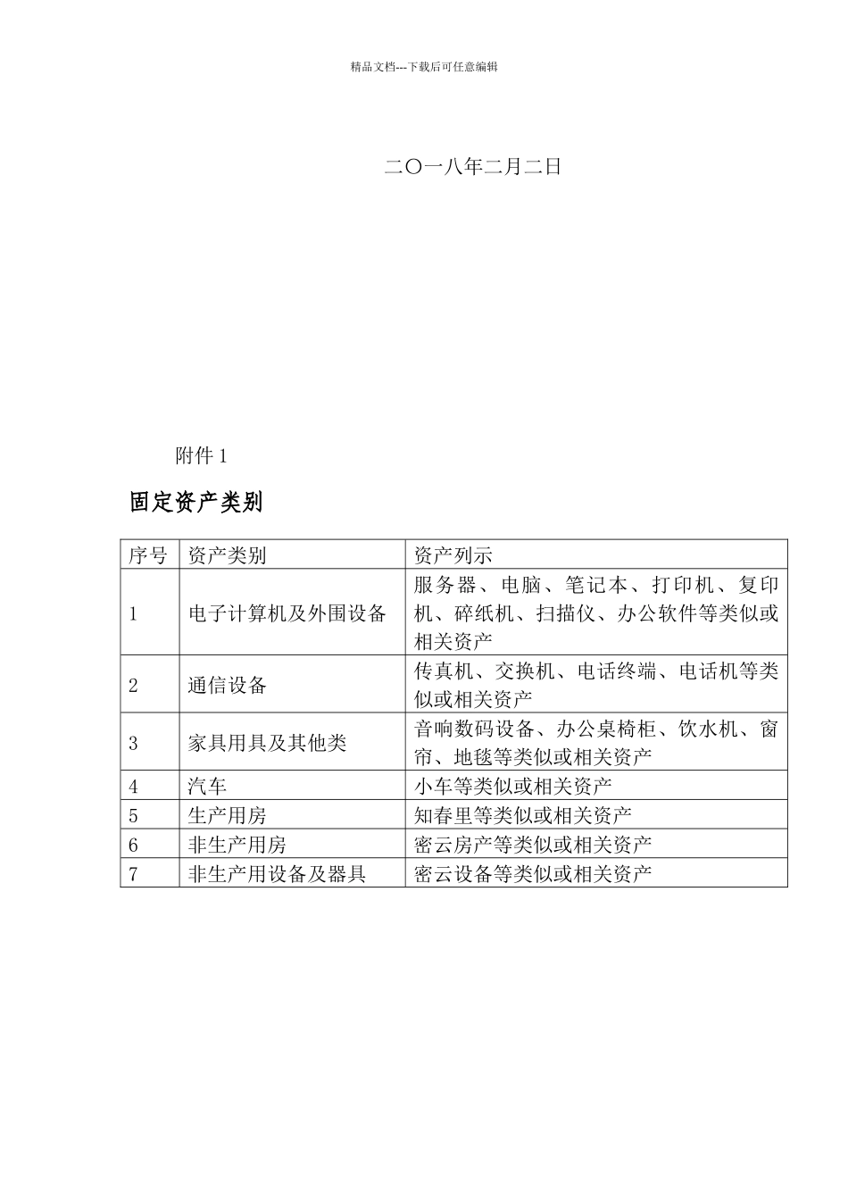 固定资产盘点计划书_第2页