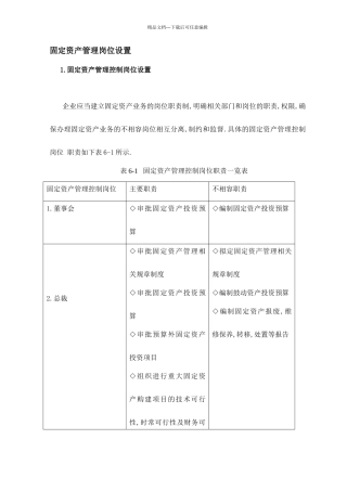 固定资产管理岗位设置