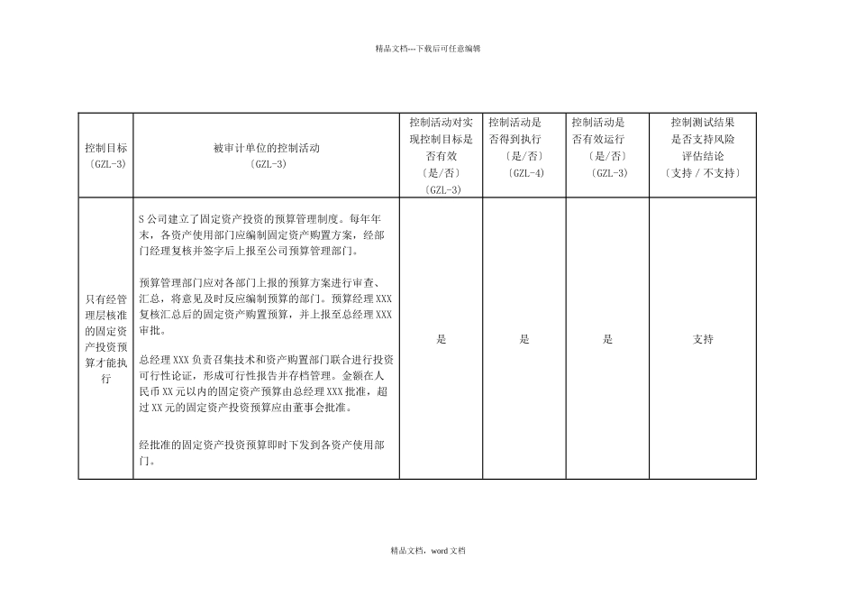 固定资产循环(2024修订版)_第3页