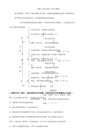 2025年电压电阻知识点题型